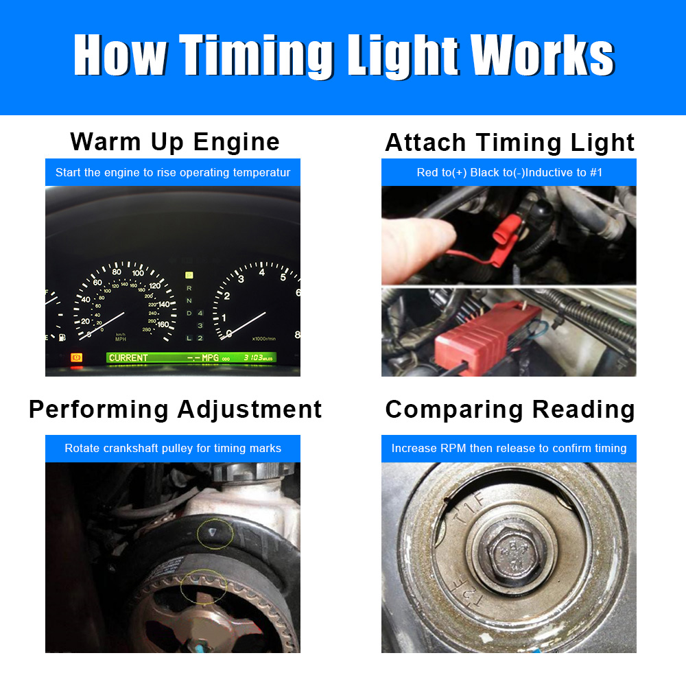 Tl-122 12V Car Ignition Timing - đánh giá và giá Timing Light Gun