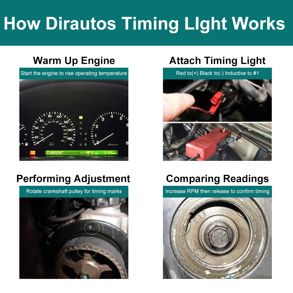12V Chuyên Nghiệp Thời Điểm Đá - đánh giá và giá Timing Light Gun
